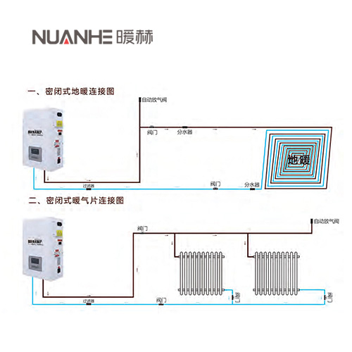 電采暖爐連接圖