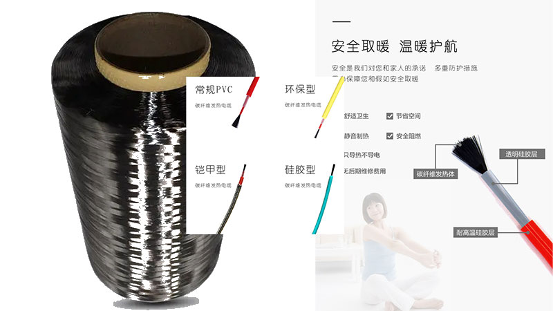 碳纖維發(fā)熱線是什么材料.jpg