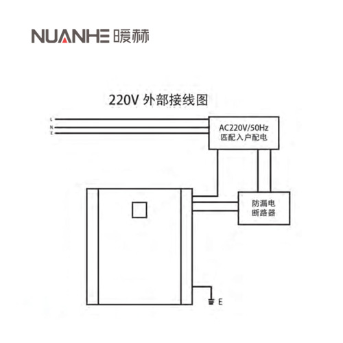 電采暖爐鏈接圖