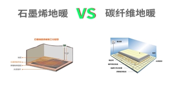 石墨烯電地暖和碳纖維電地暖的區(qū)別